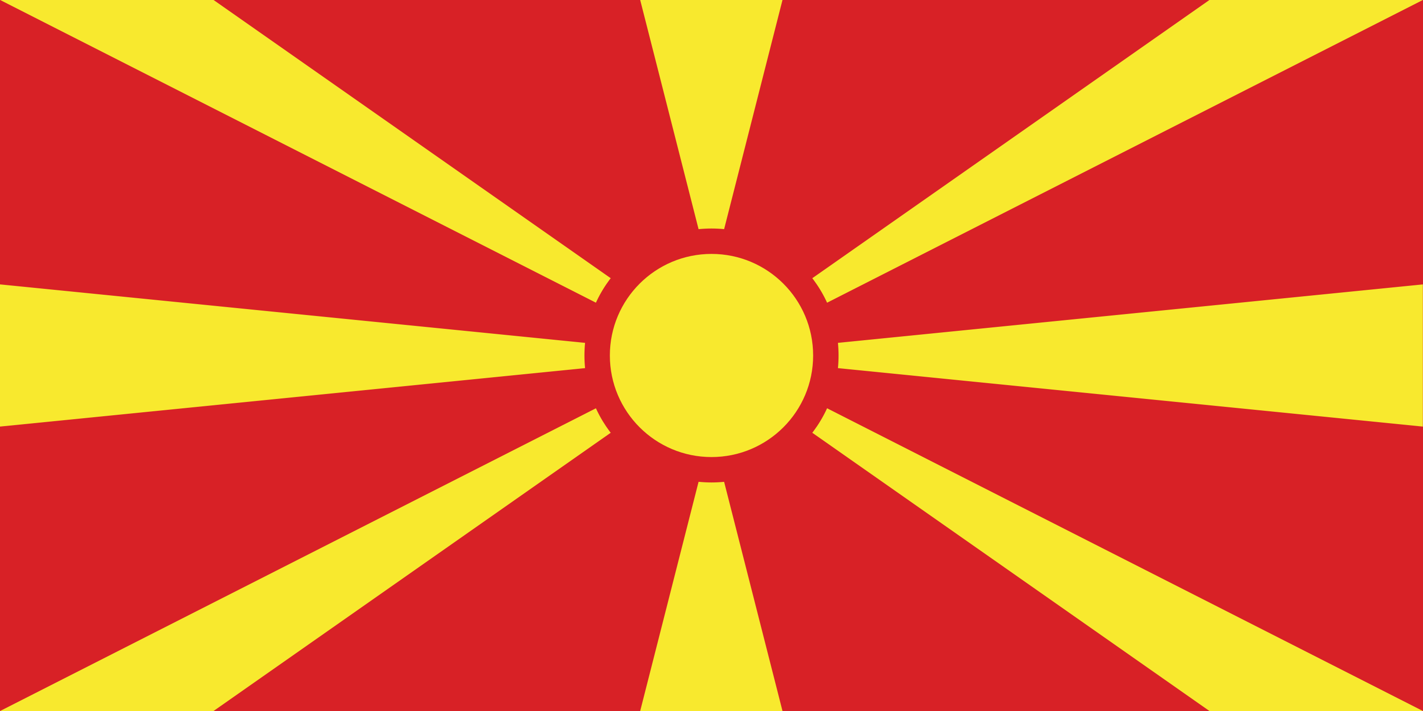 North Macedonia New country name in future banknotes. MRI Guide MRI Guide The MRI North Macedonia New country name in future banknotes. MRI Guide MRI Guide The MRI