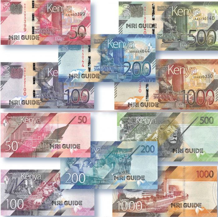 Kenya New Banknote Sizes MRI Guide MRI Guide The MRI Bankers 