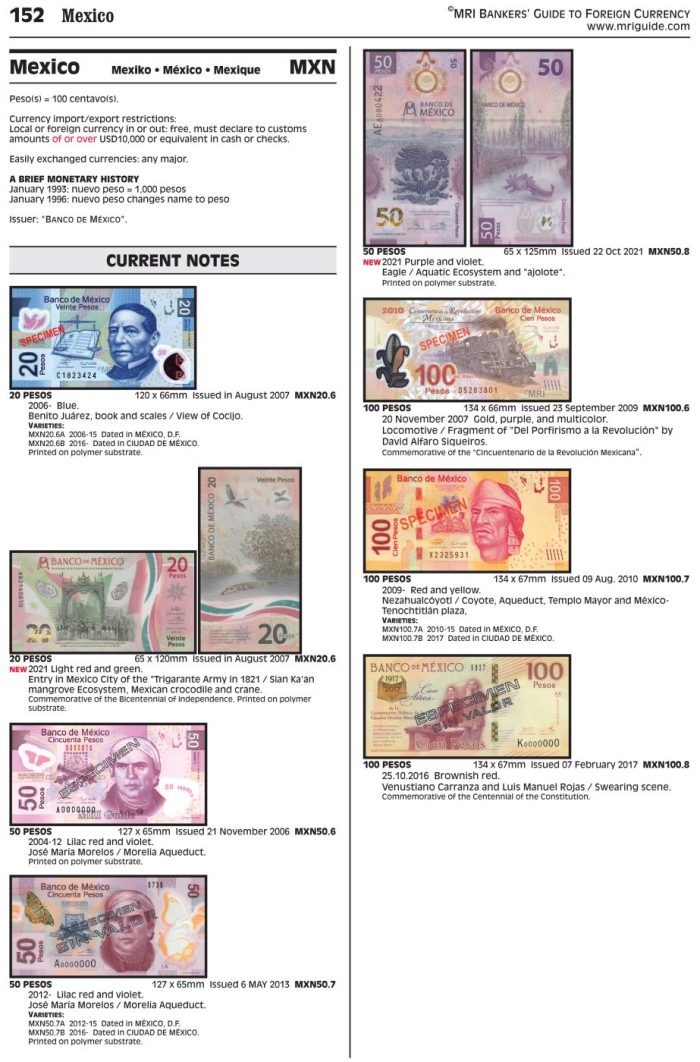 MRI BANKERS' GUIDE TO FOREIGN CURRENCY™ 97th 2022 Edition is available